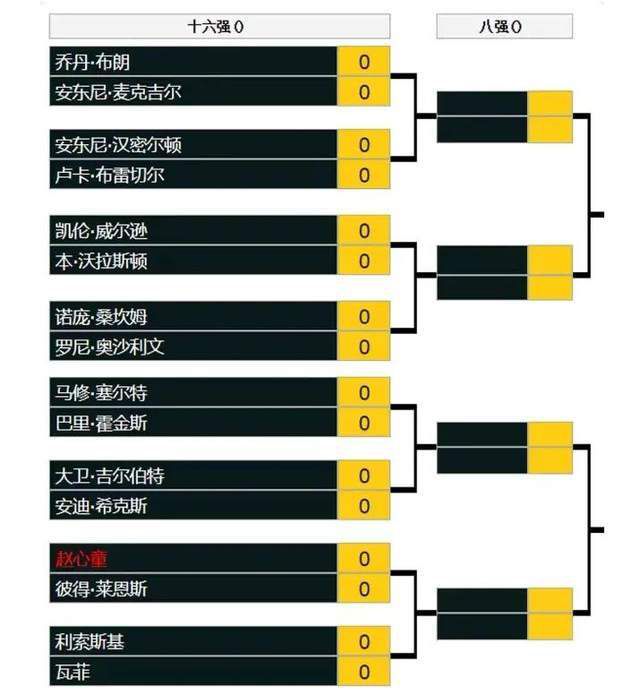 最终那不勒斯主场2-1击败卡利亚里，暂升至积分榜第四位。